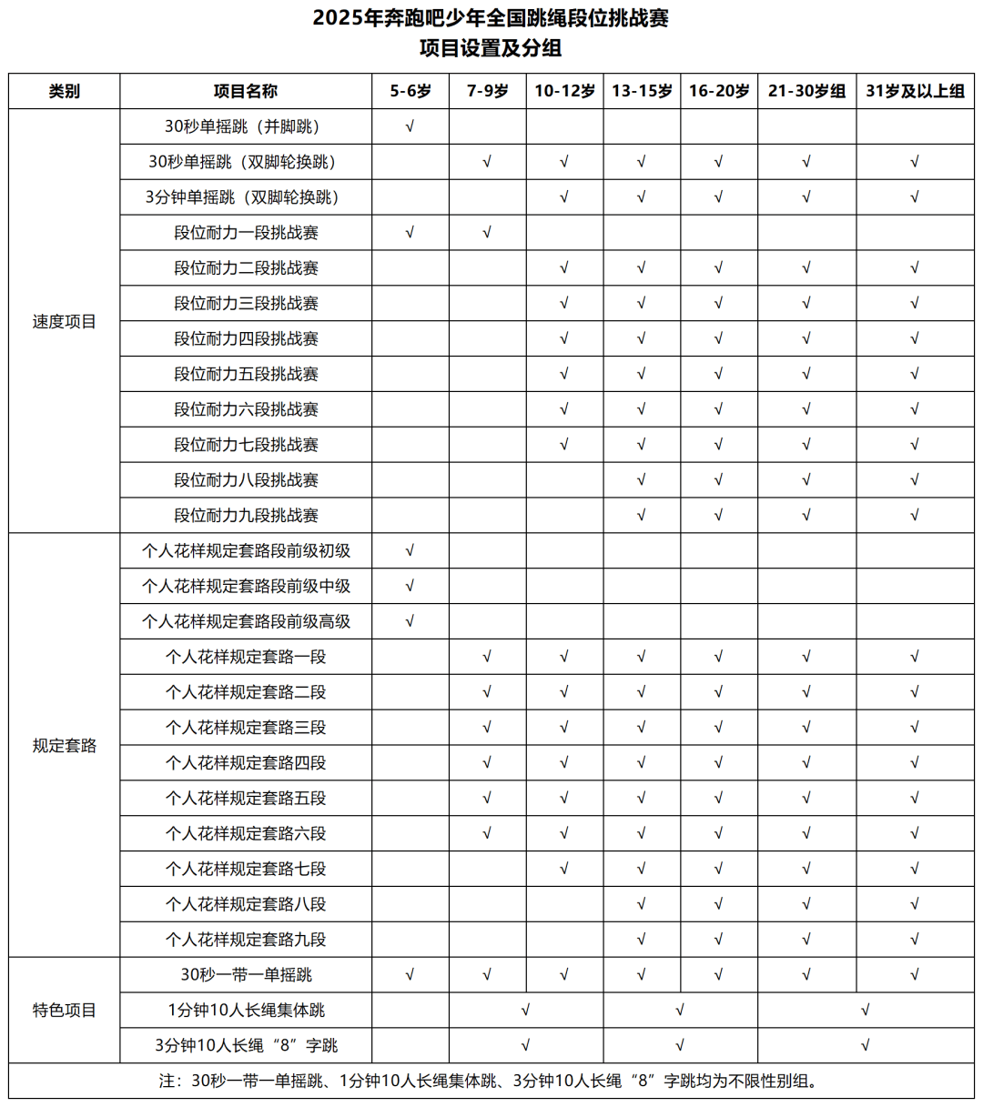 AG凯发官网中国毽球协会关于印发2025